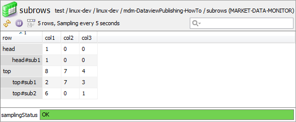 ../../../_images/HowTo-Dataviews-SubRows.png