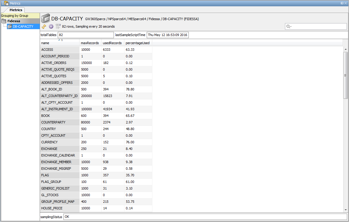 fidessa-db-capacity